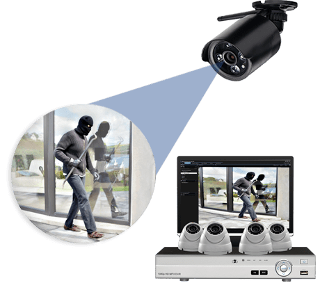 IP camera systems