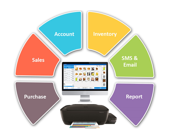 pos software company in chennai